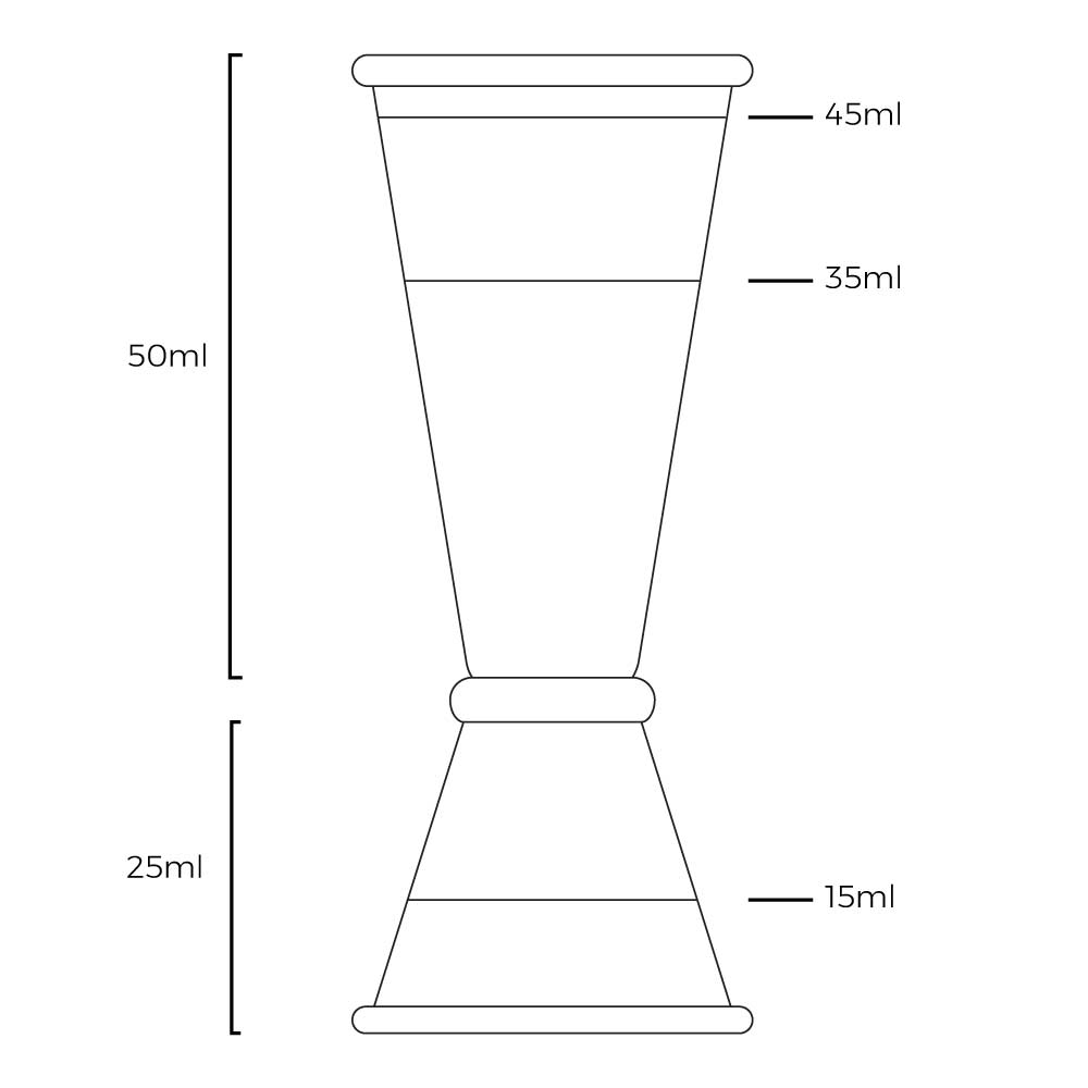 Zusatzmesslinien von japanischem Barmaß