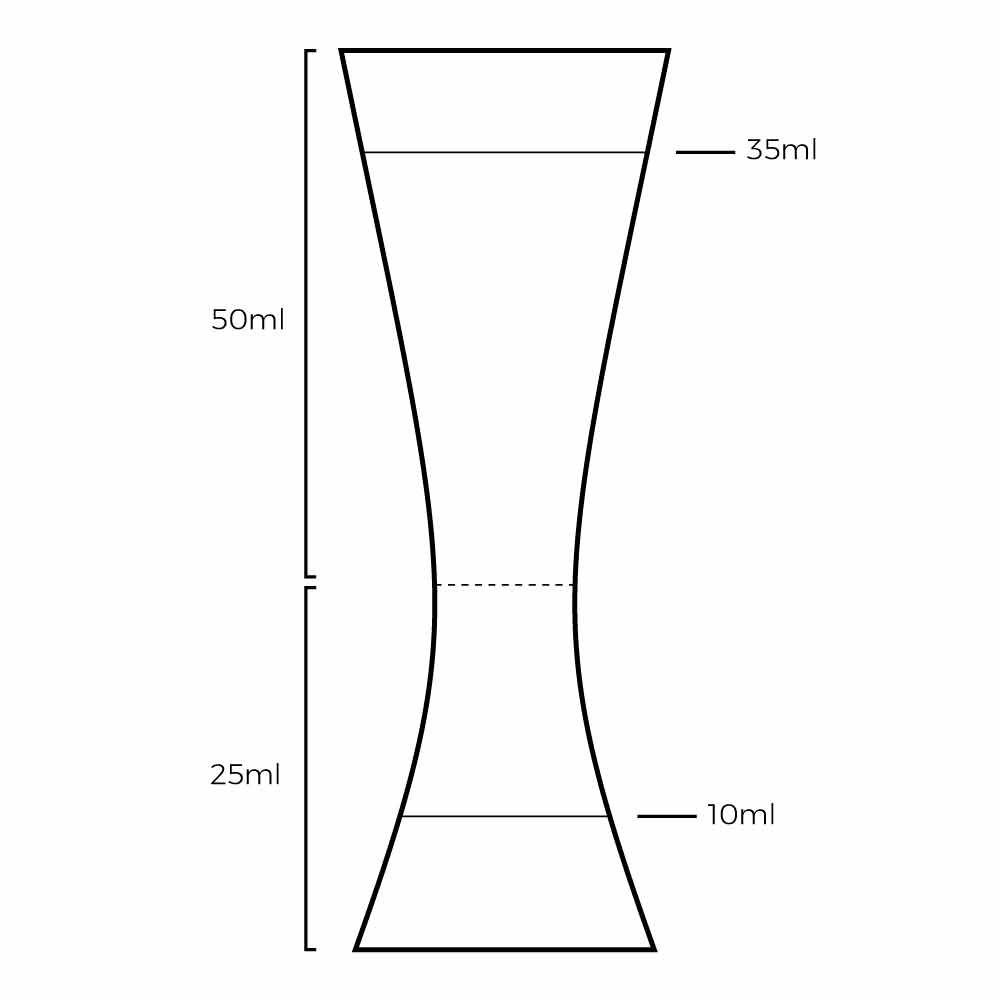 Barmaß Aero Jigger Zusatzmesslinien 10ml und 35ml